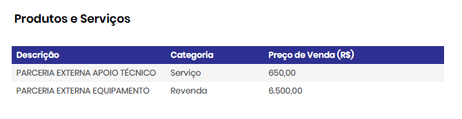 vvendas